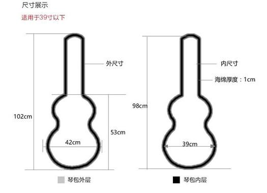 吉他尺寸怎么测量？什么尺寸的吉