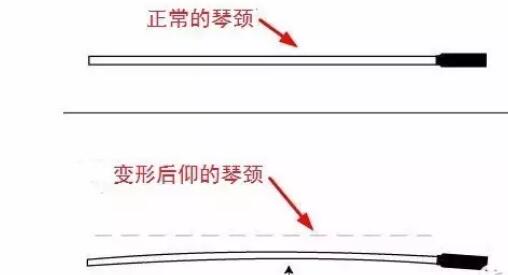 吉他打品是什么