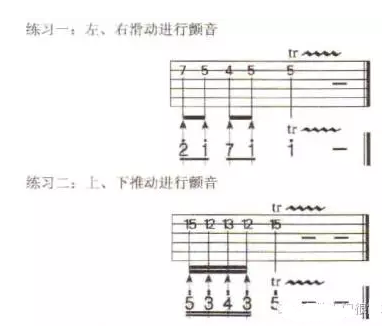 吉他颤音是什么